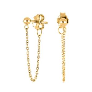 Juwelier Schell 168097 Nordahl Ohrstecker Candy52 325 717-3